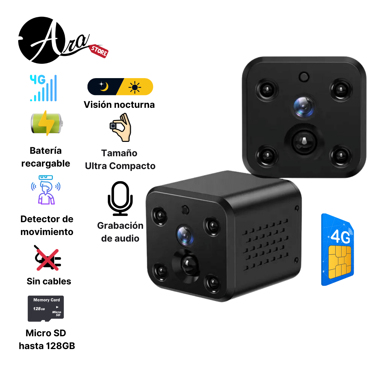 Mini cámara de seguridad 4g para lugares sin wifi