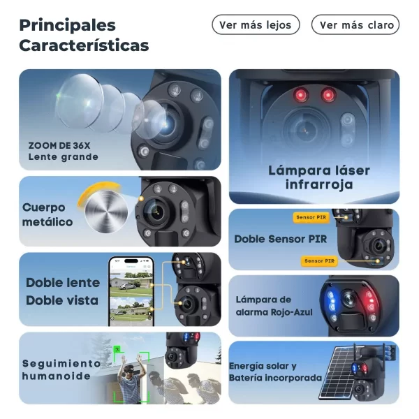 Cámara Solar con Zoom 36X Progresivo doble lente Visión nocturna Láser, Wifi o 4G - Imagen 3