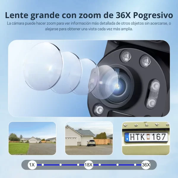 Cámara Solar con Zoom 36X Progresivo doble lente Visión nocturna Láser, Wifi o 4G - Imagen 4