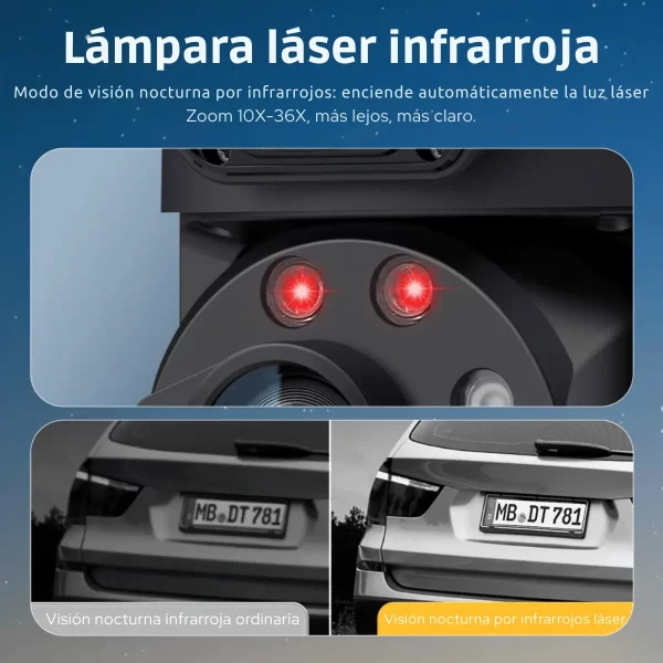 Cámara Solar con Zoom 36X Progresivo doble lente Visión nocturna Láser, Wifi o 4G - Imagen 5