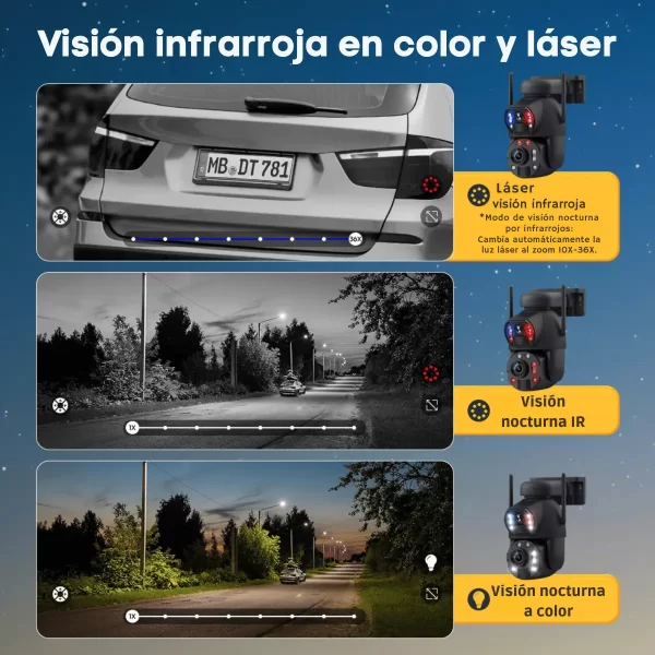 Cámara Solar con Zoom 36X Progresivo doble lente Visión nocturna Láser, Wifi o 4G - Imagen 6